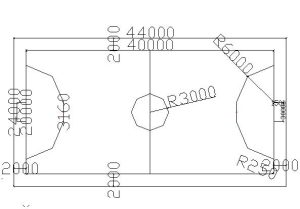 Football Field Dimensions Explained (5v5, 7v7, 11v11 Guide)