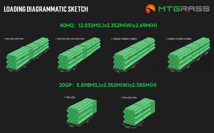 container loading sketch